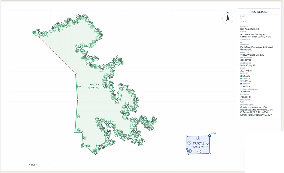 Property Mapping mapping sample